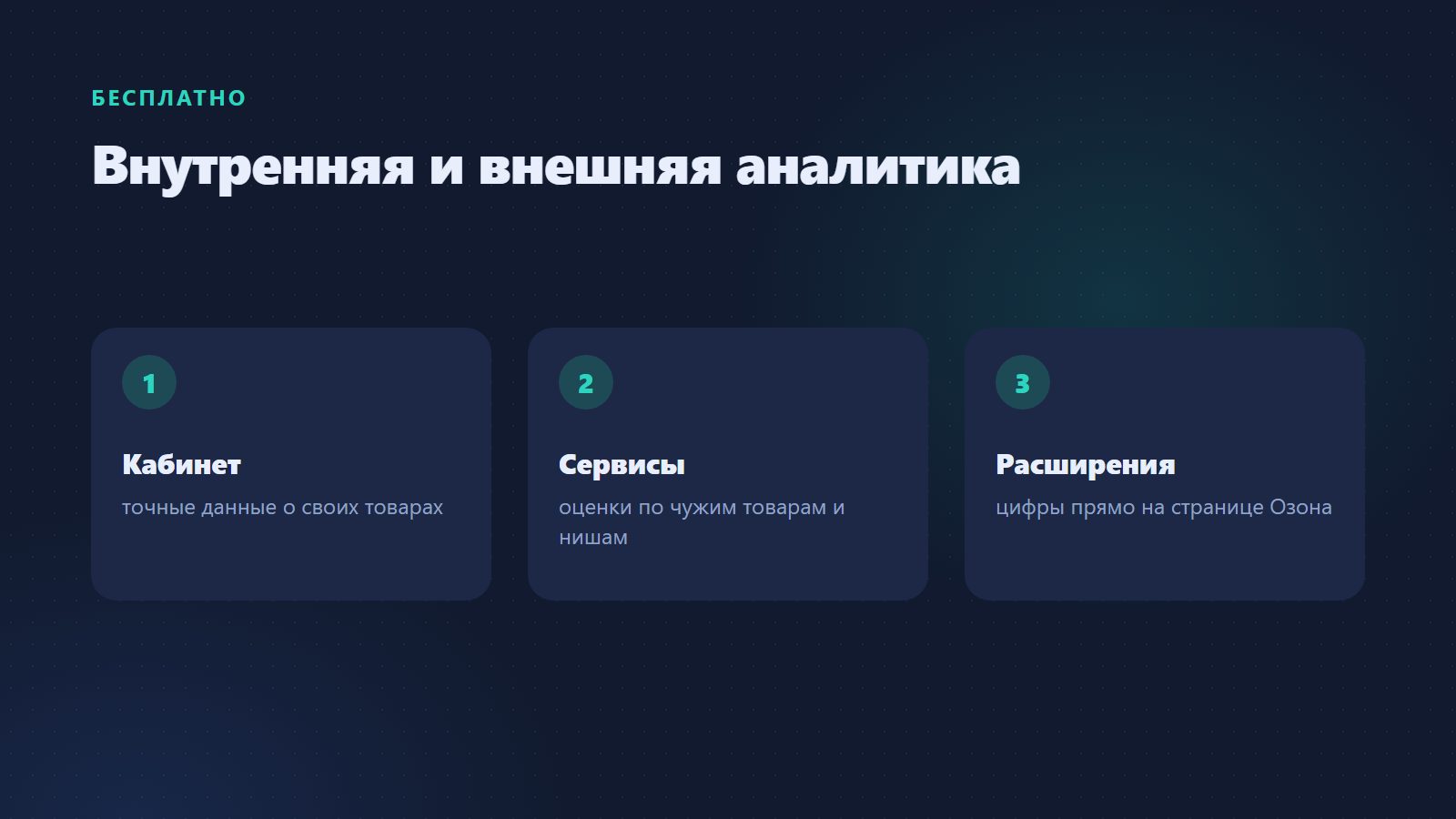 Внутренняя и внешняя аналитика
