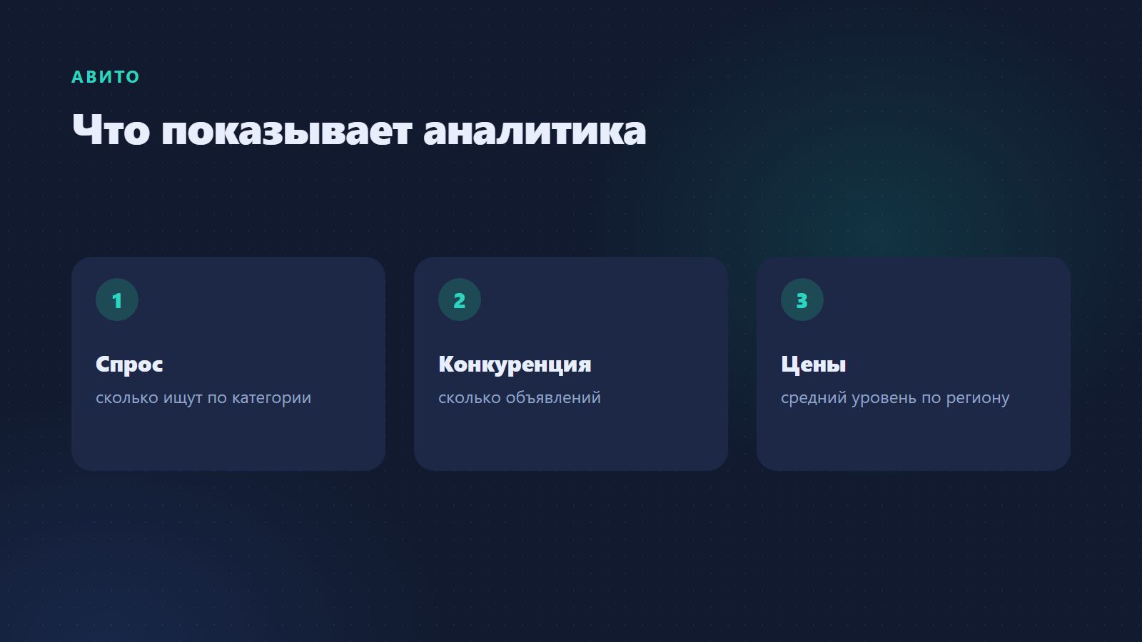 Что показывает аналитика