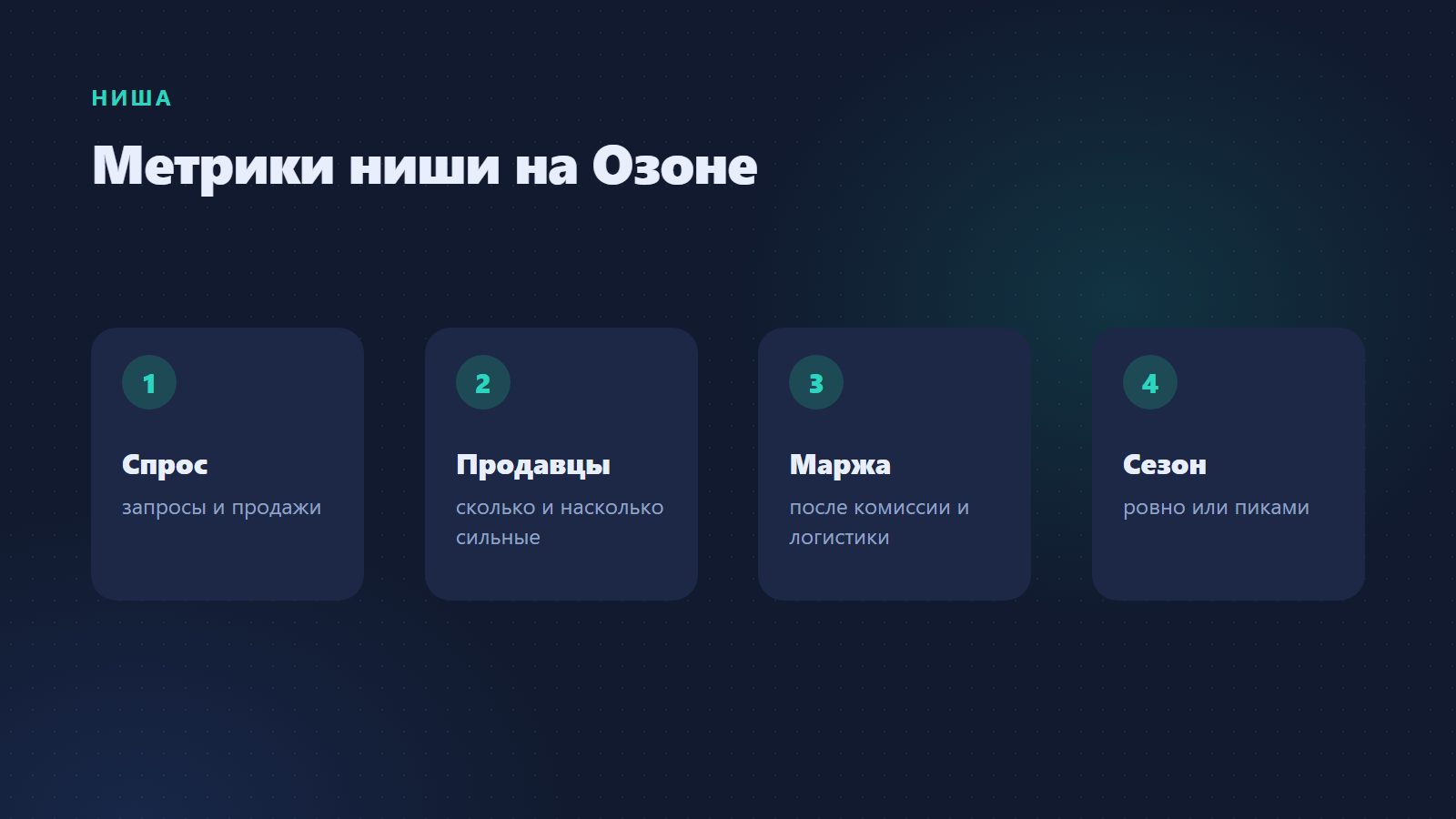 Метрики ниши на Озоне