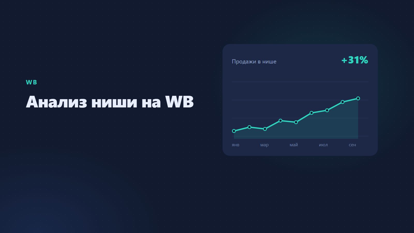 Анализ ниши на WB
