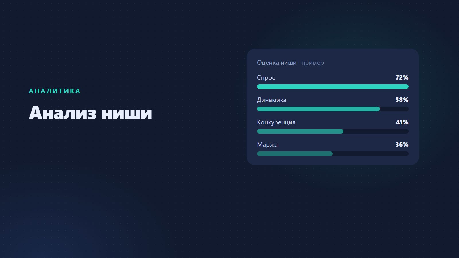 Анализ ниши: что это и как провести