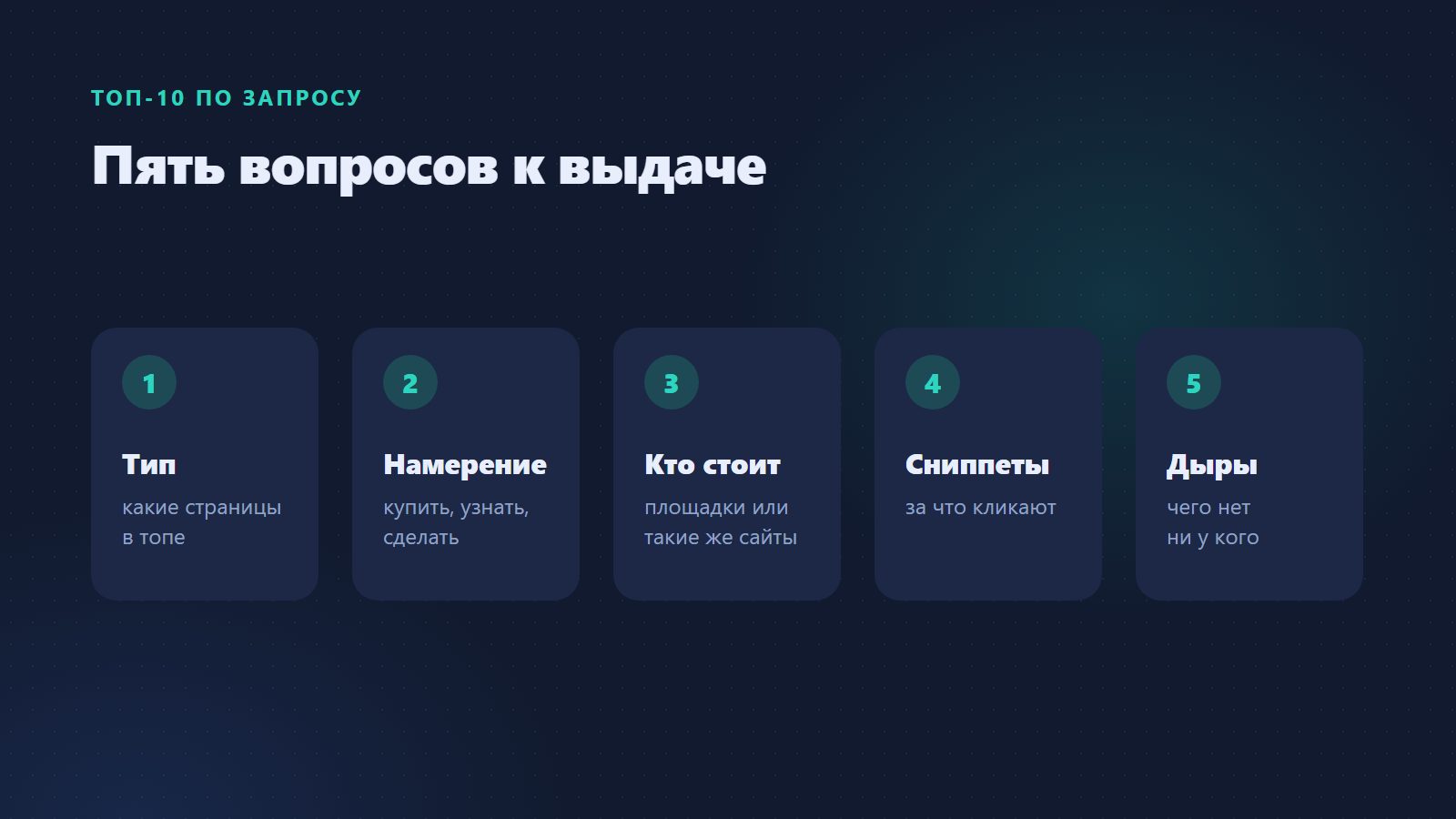 Пять вопросов к топ-10