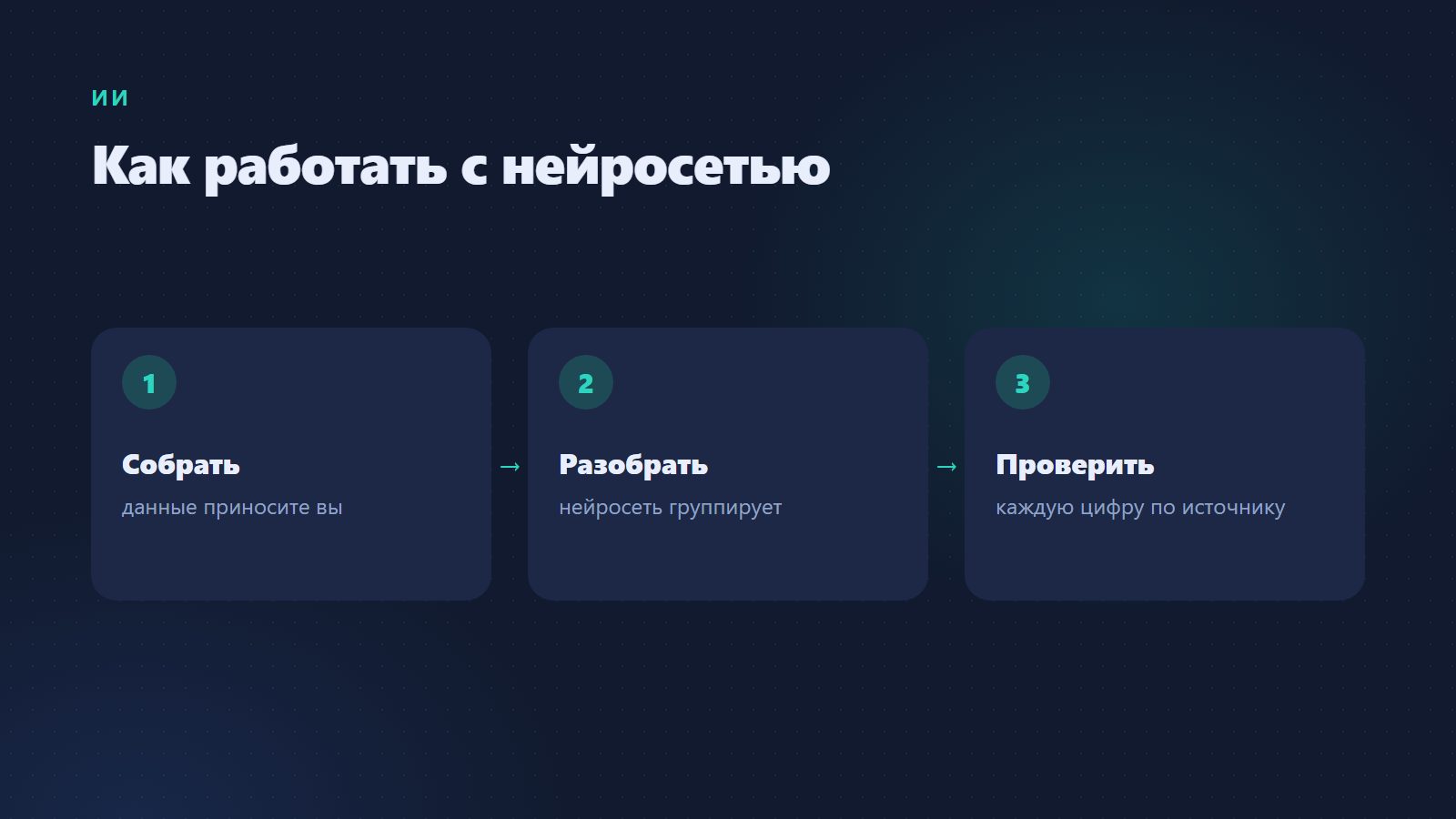 Как работать с нейросетью