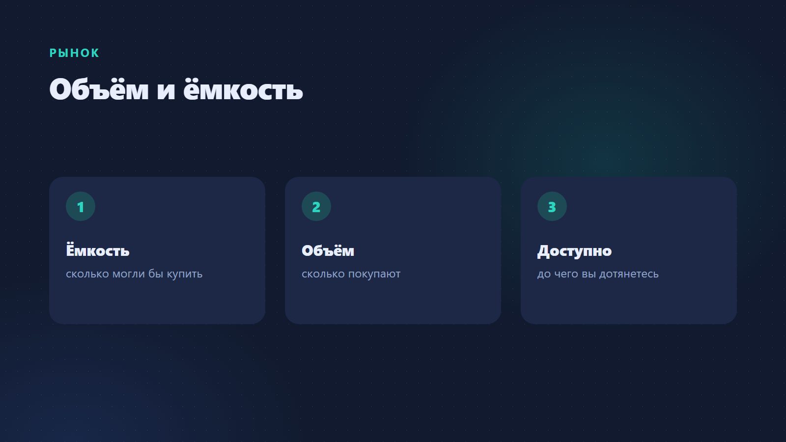 Объём и ёмкость