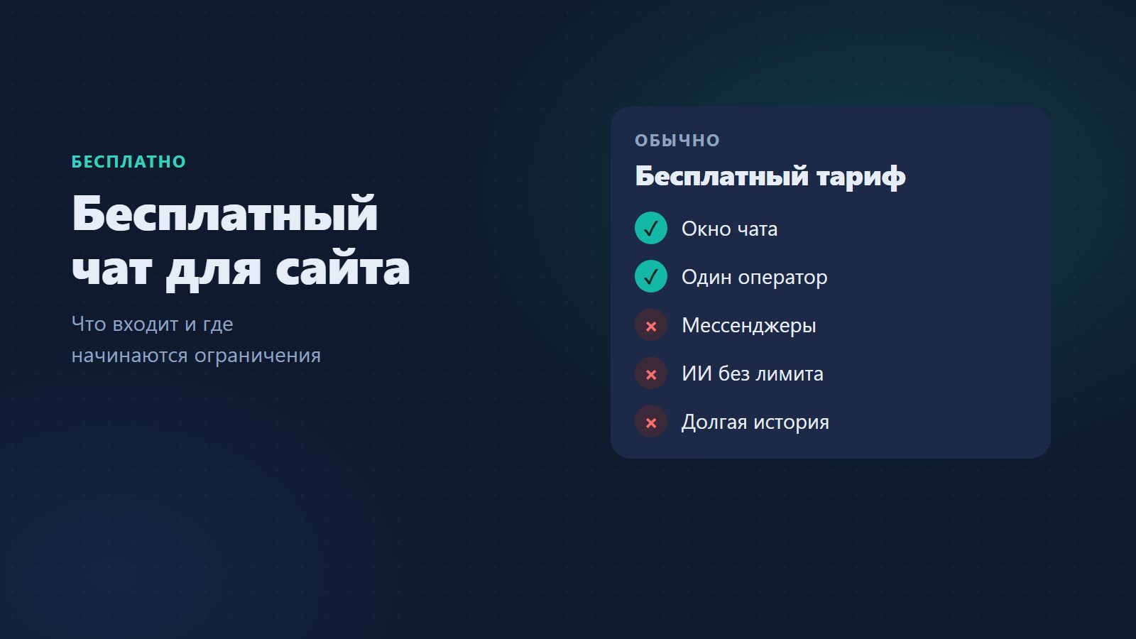Бесплатный чат для сайта: что дают и где ограничения