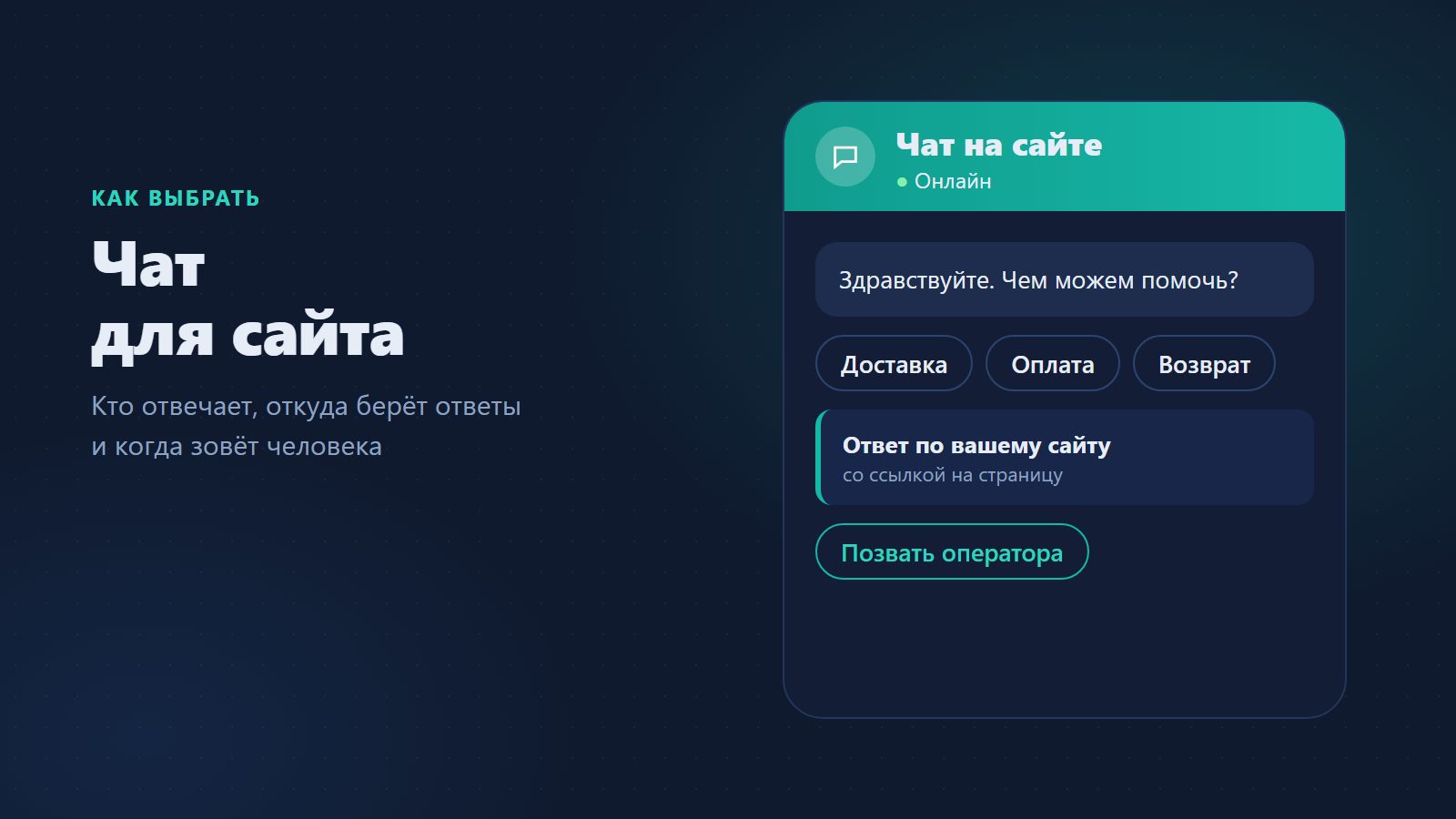 Чат для сайта: какой выбрать и что он должен уметь