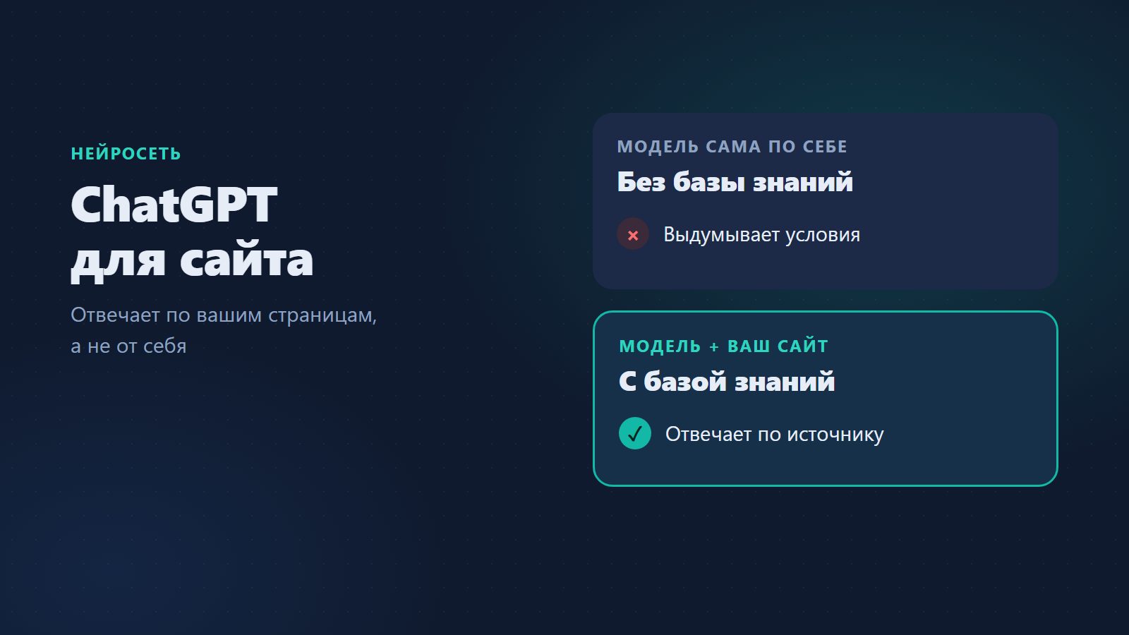 ChatGPT для сайта: как подключить нейросеть к чату