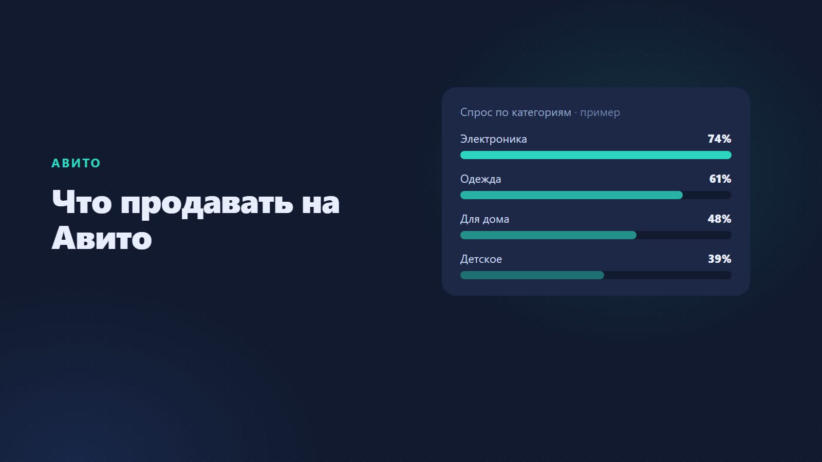 Что продавать на Авито: самые продаваемые товары