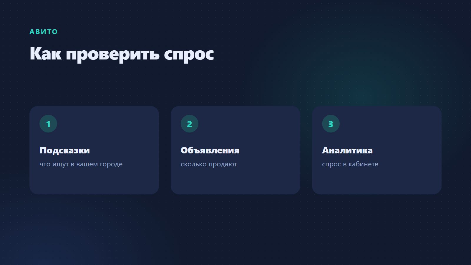 Как проверить спрос