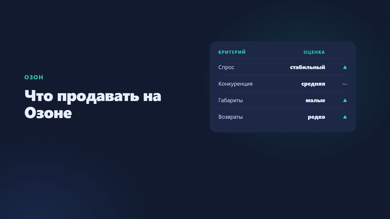 Что продавать на Озоне: выбор товара по аналитике
