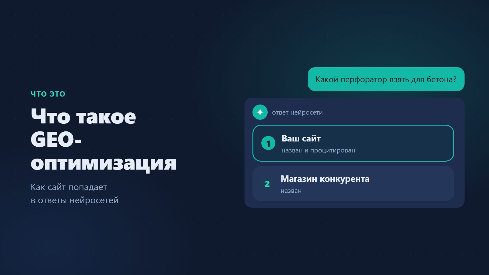 Что такое GEO-оптимизация простыми словами