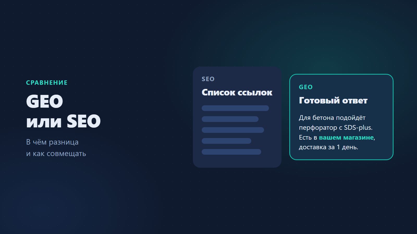GEO или SEO: в чём разница и что выбрать в 2026 году
