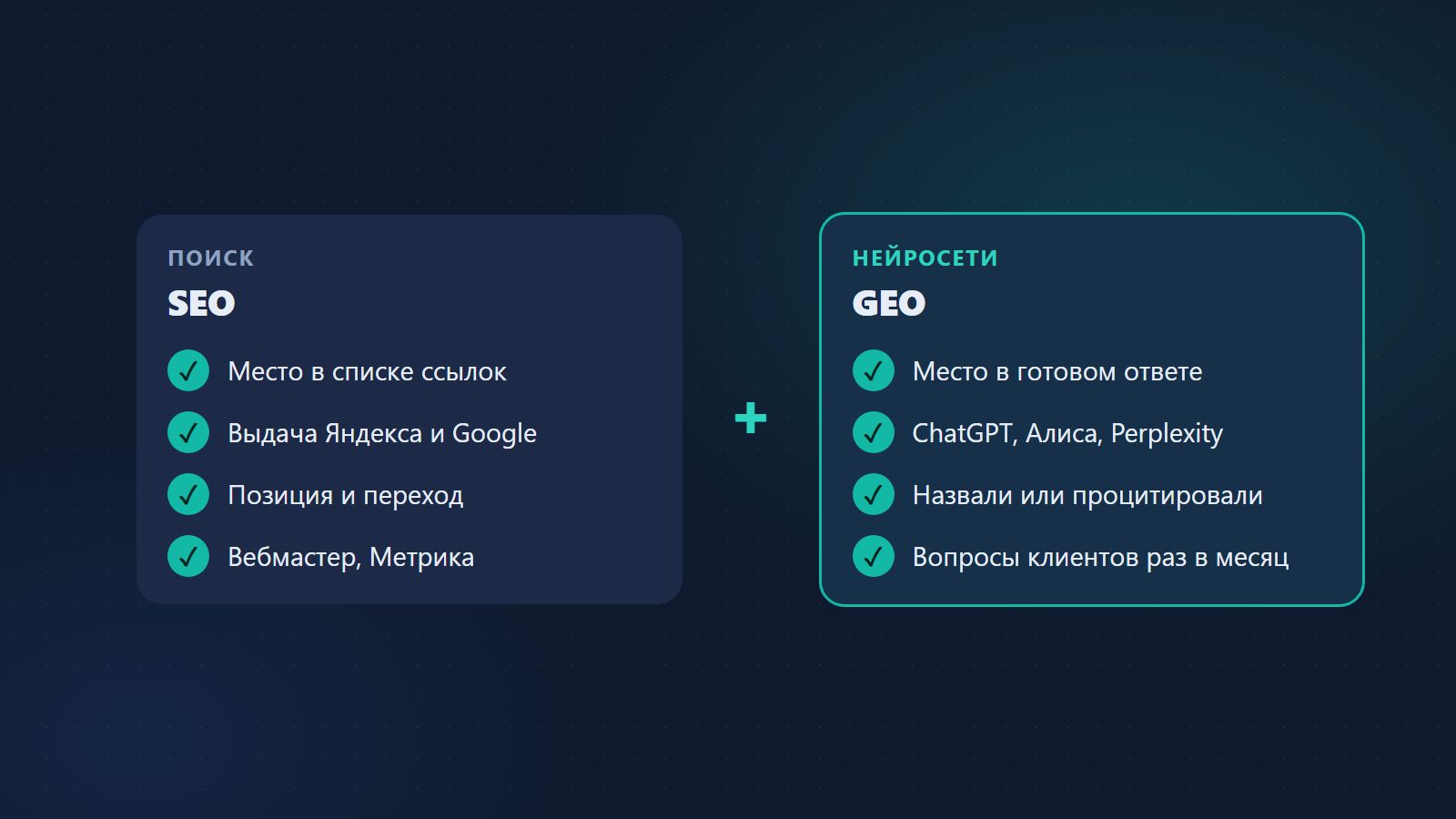GEO и SEO: чем отличаются