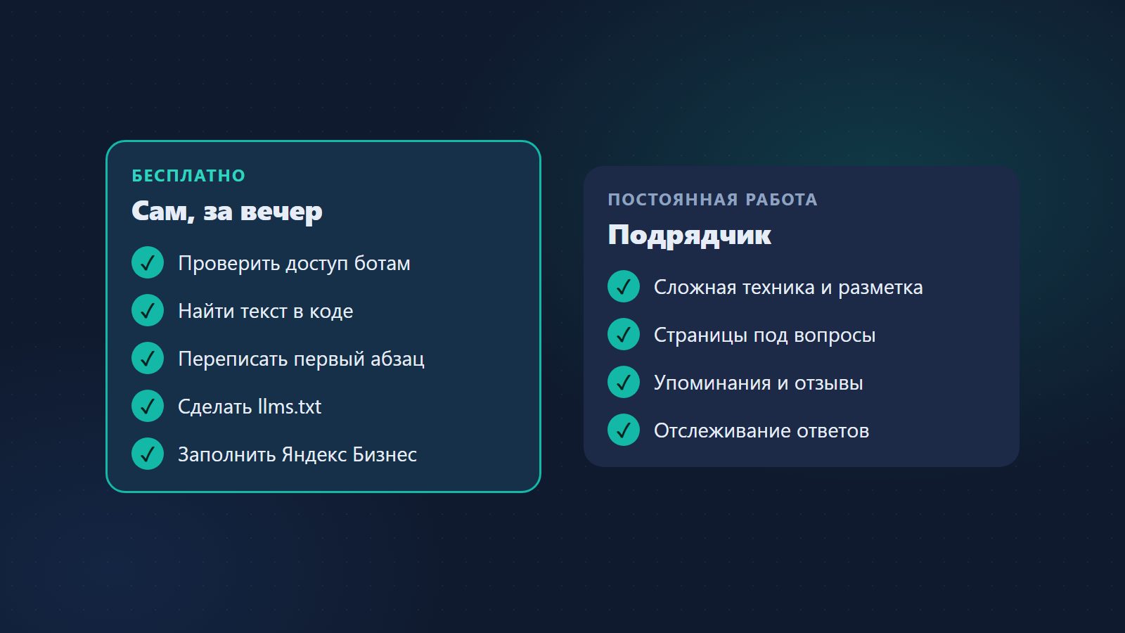 Что сделать самому, а что отдать подрядчику