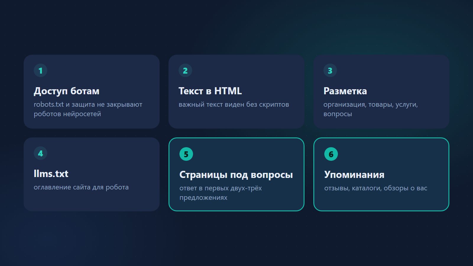 Шесть шагов GEO-оптимизации сайта