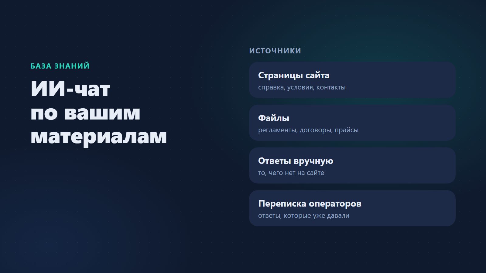 ИИ-чат по базе знаний для сайта: отвечает по вашим материалам