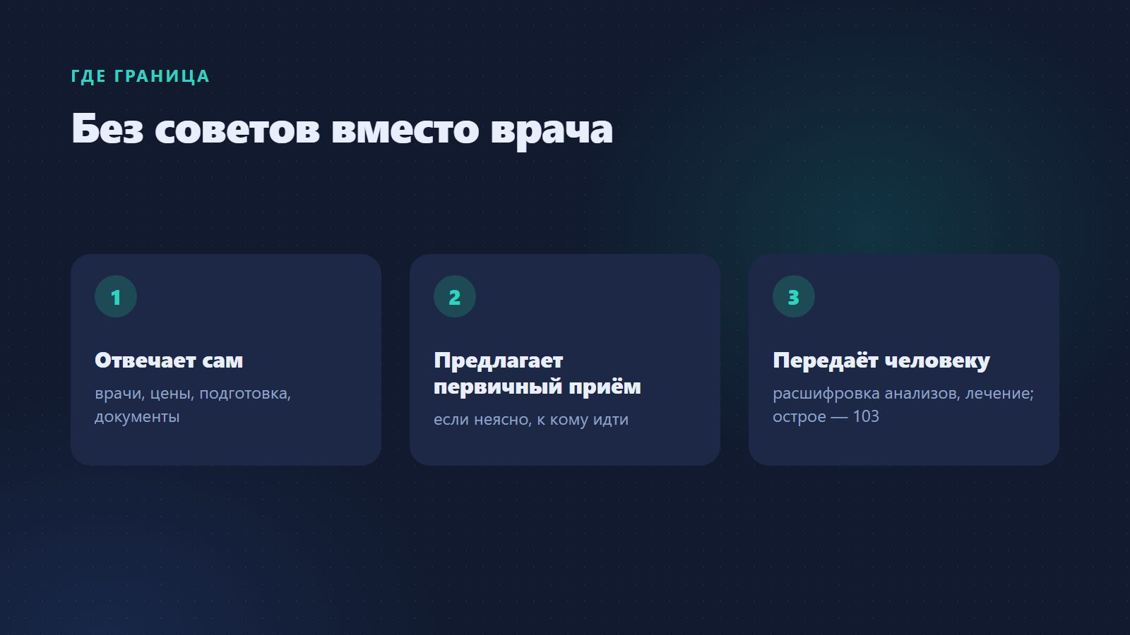 Что консультант отвечает, а что передаёт
