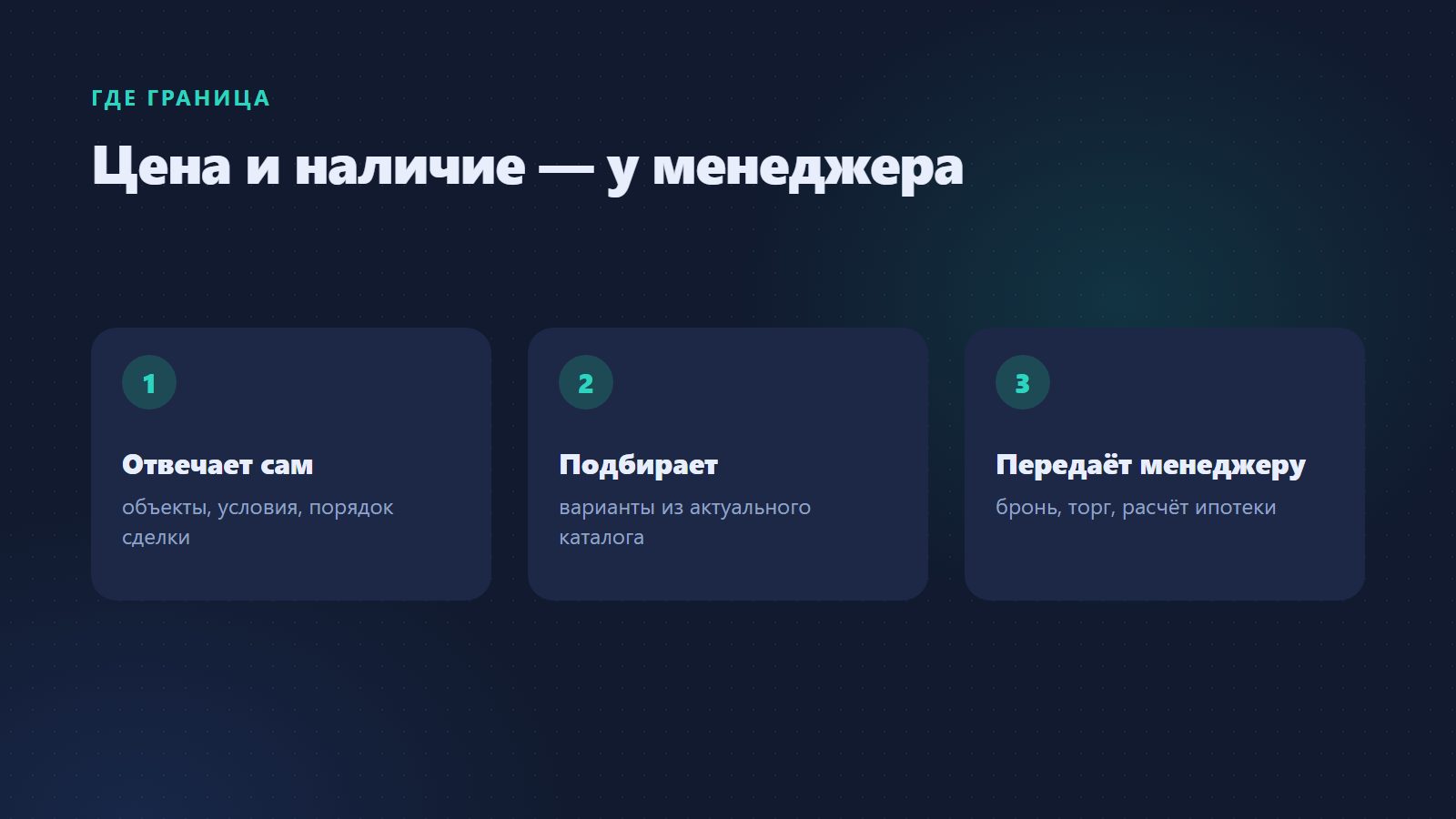 Что консультант отвечает, а что передаёт менеджеру