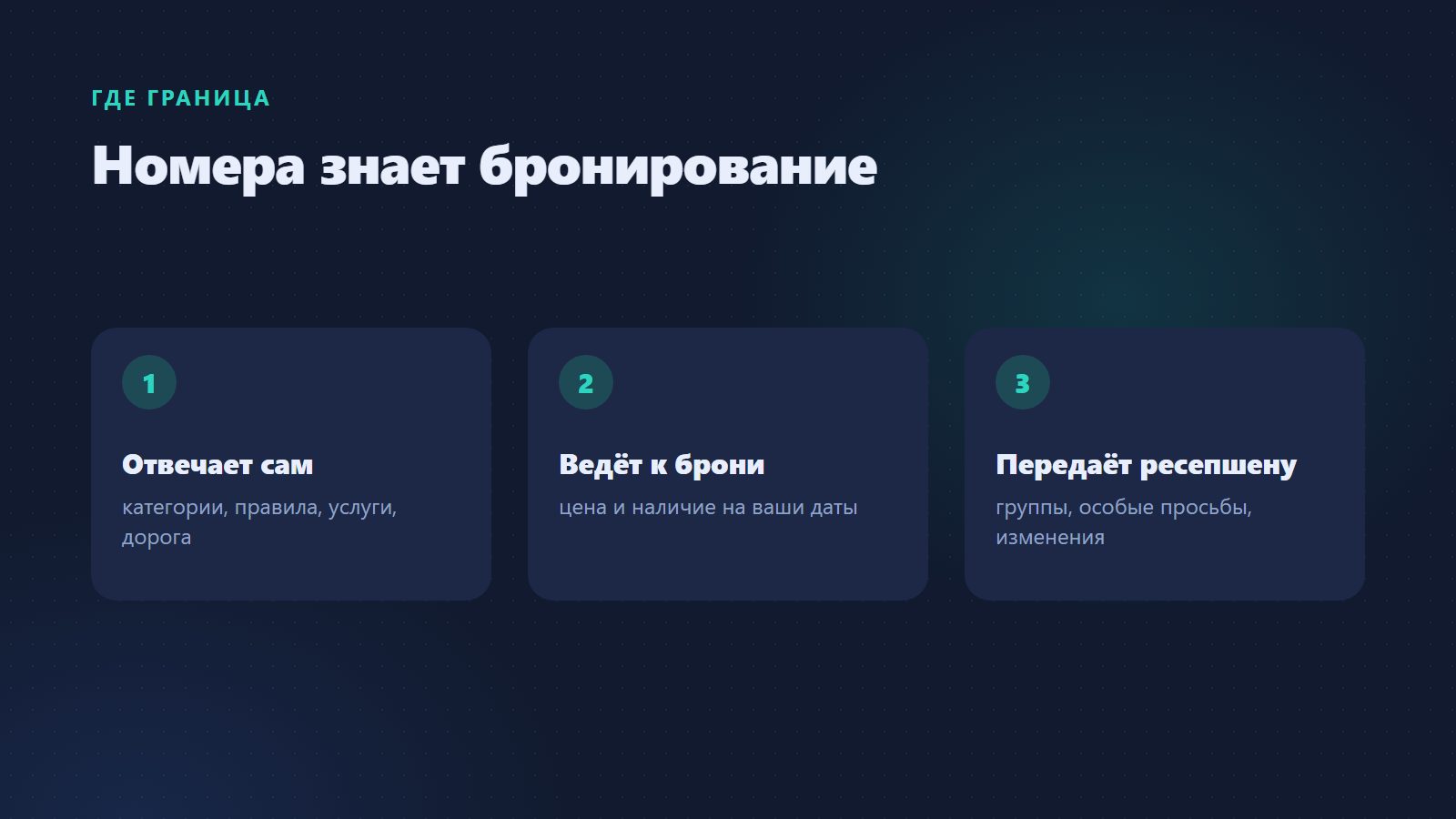 Что консультант отвечает, а что передаёт ресепшену