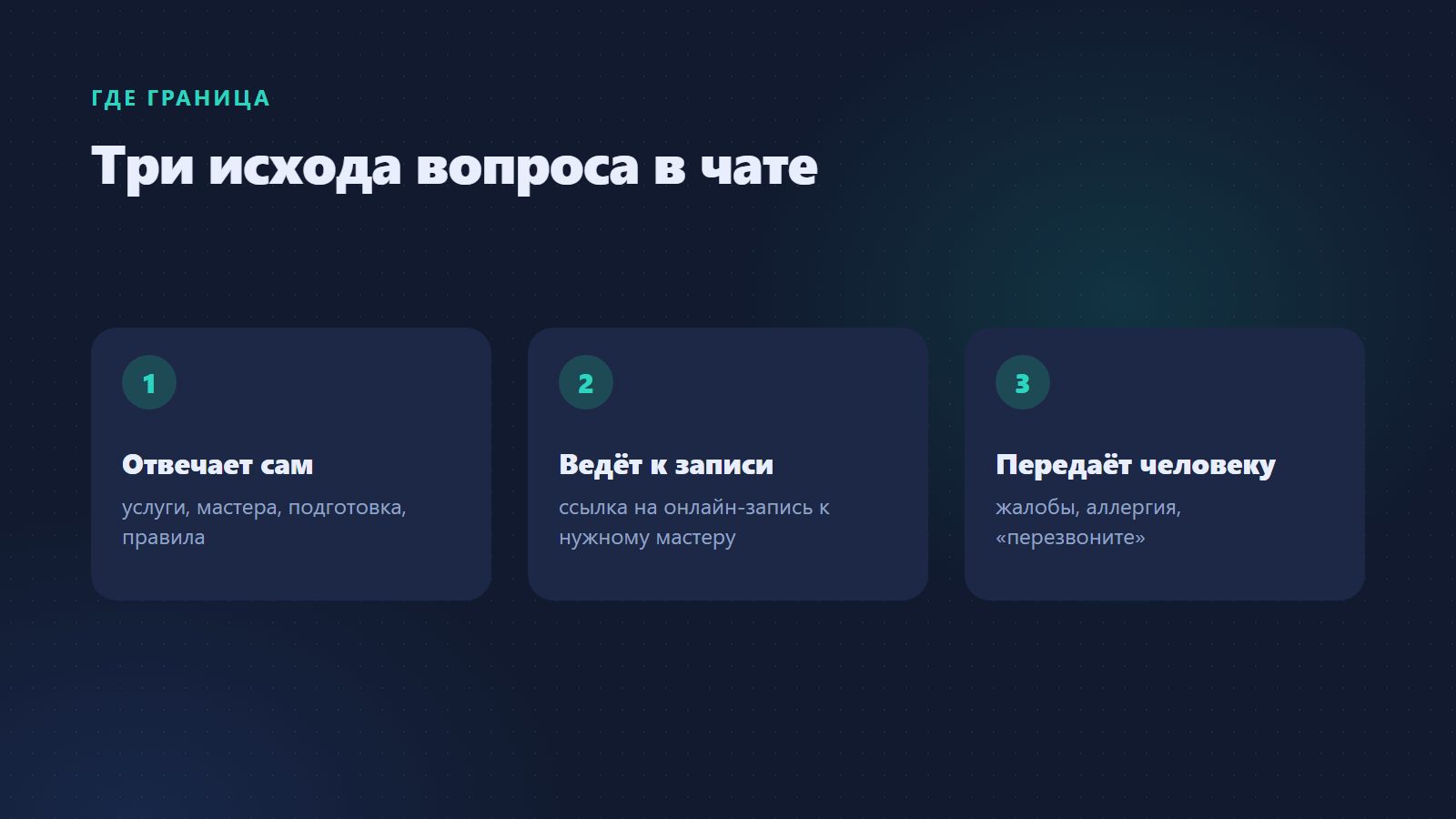 Три исхода вопроса в чате салона