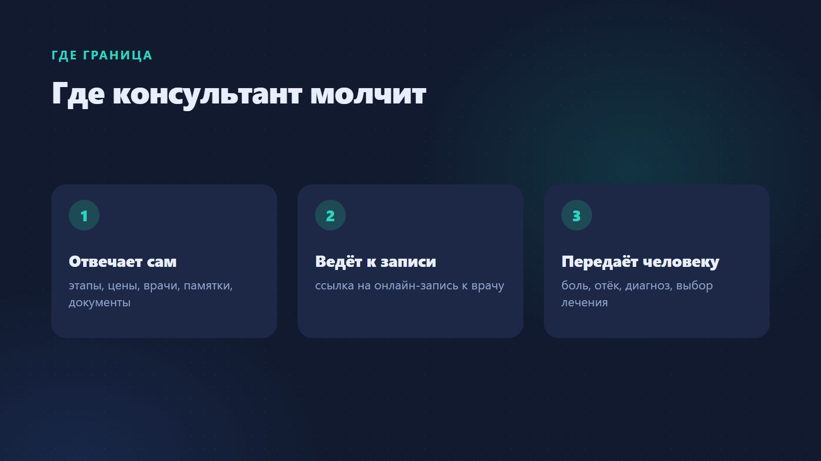 Что консультант отвечает сам, а что передаёт