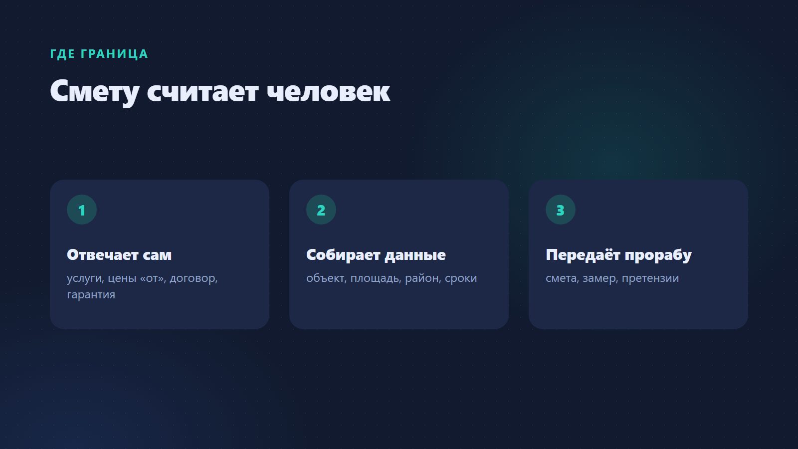 Что консультант отвечает, а что передаёт прорабу