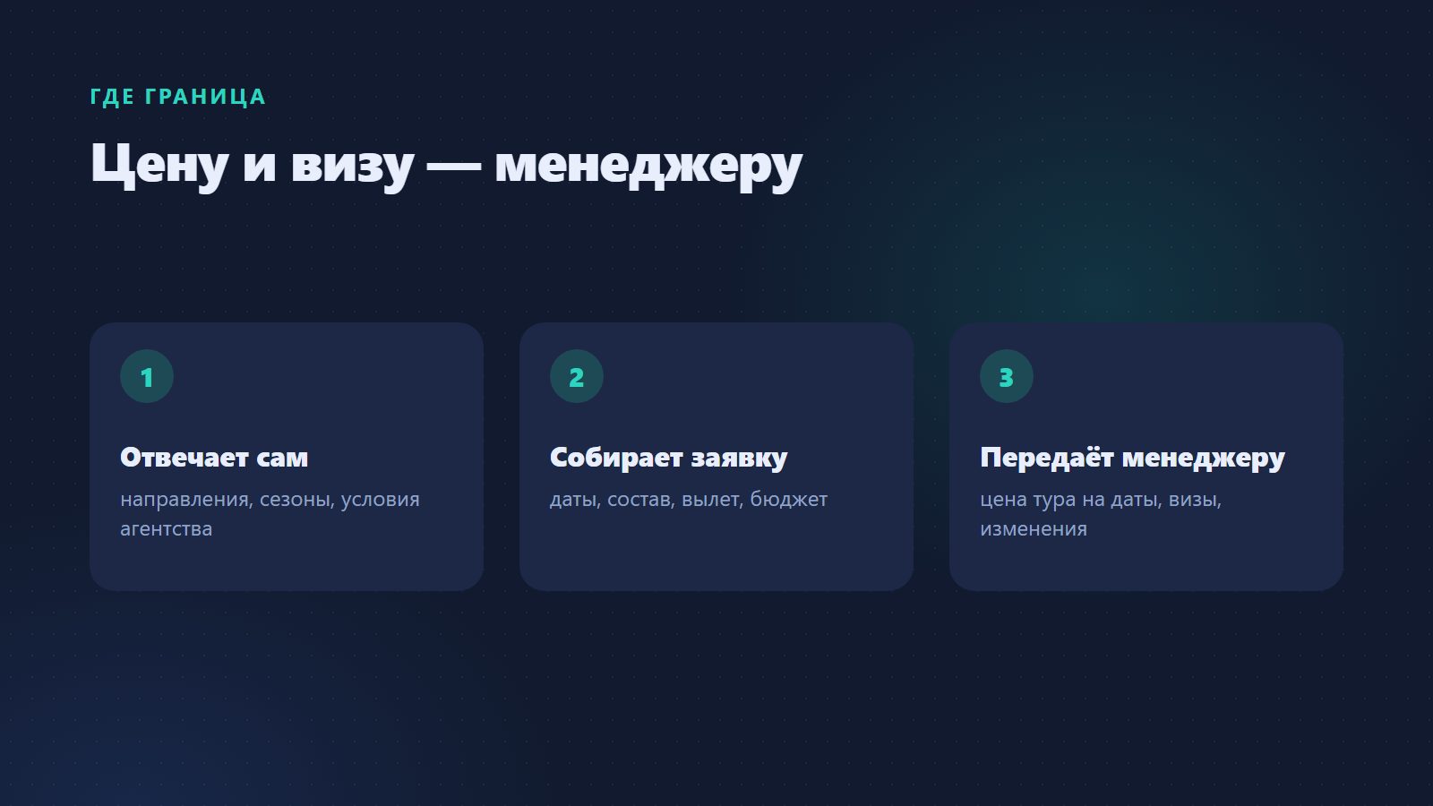 Что консультант отвечает, а что передаёт менеджеру