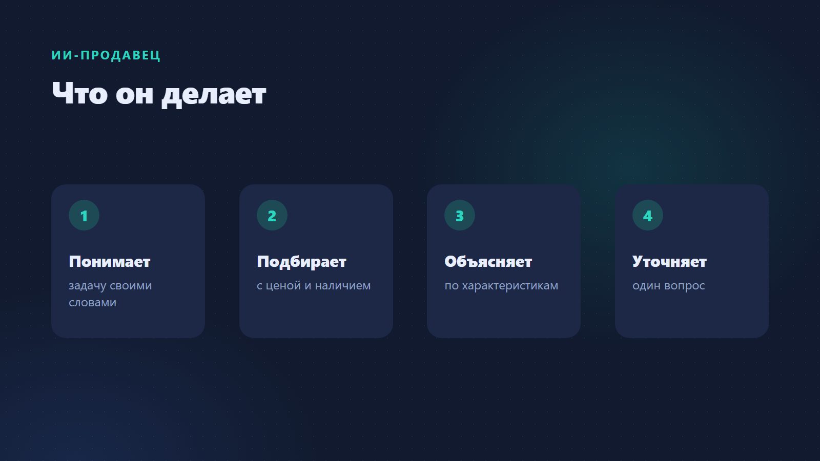 Что делает ИИ-продавец на сайте
