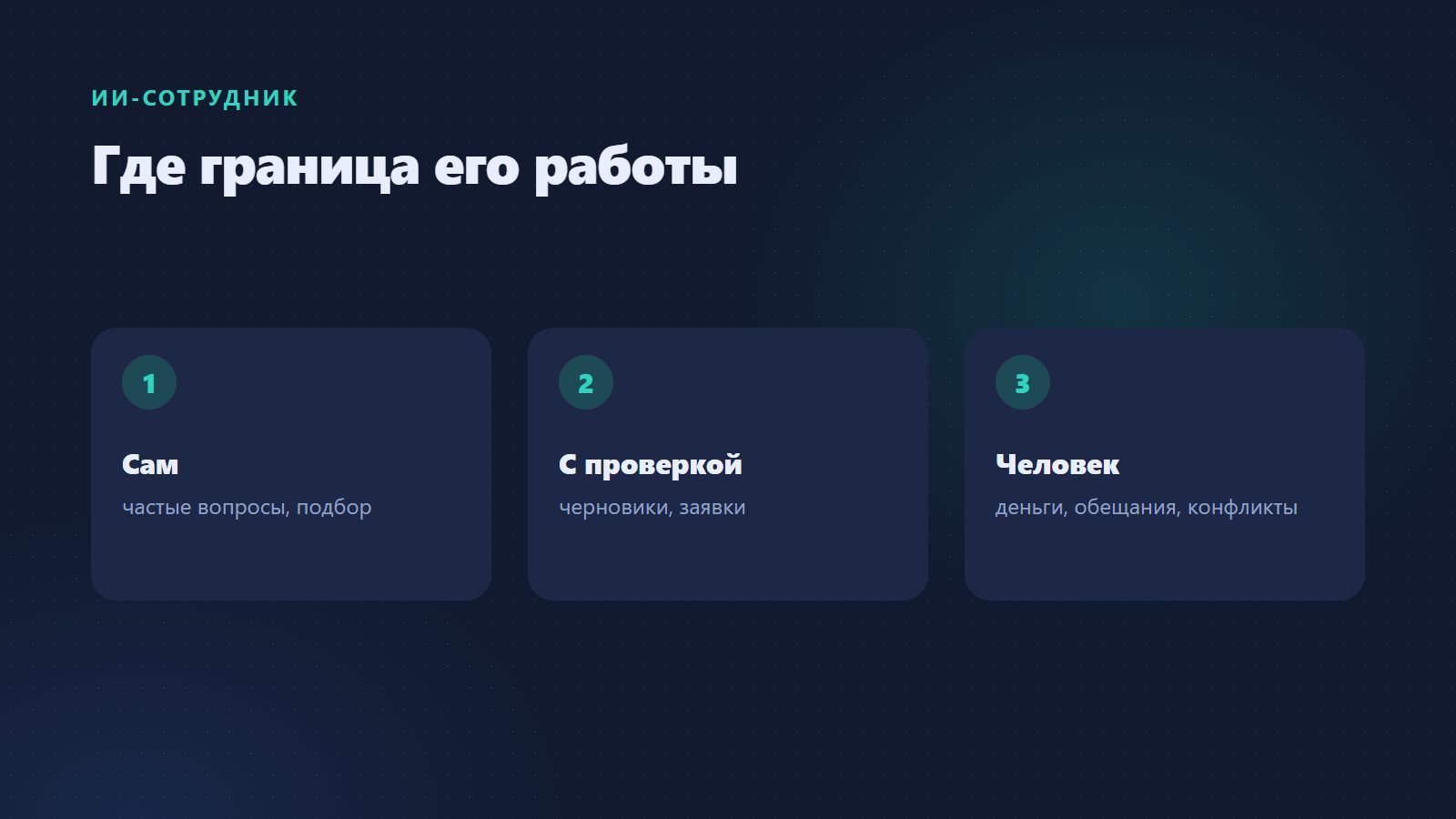 Где граница работы ИИ-сотрудника