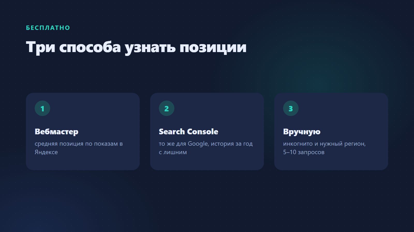 Три бесплатных способа