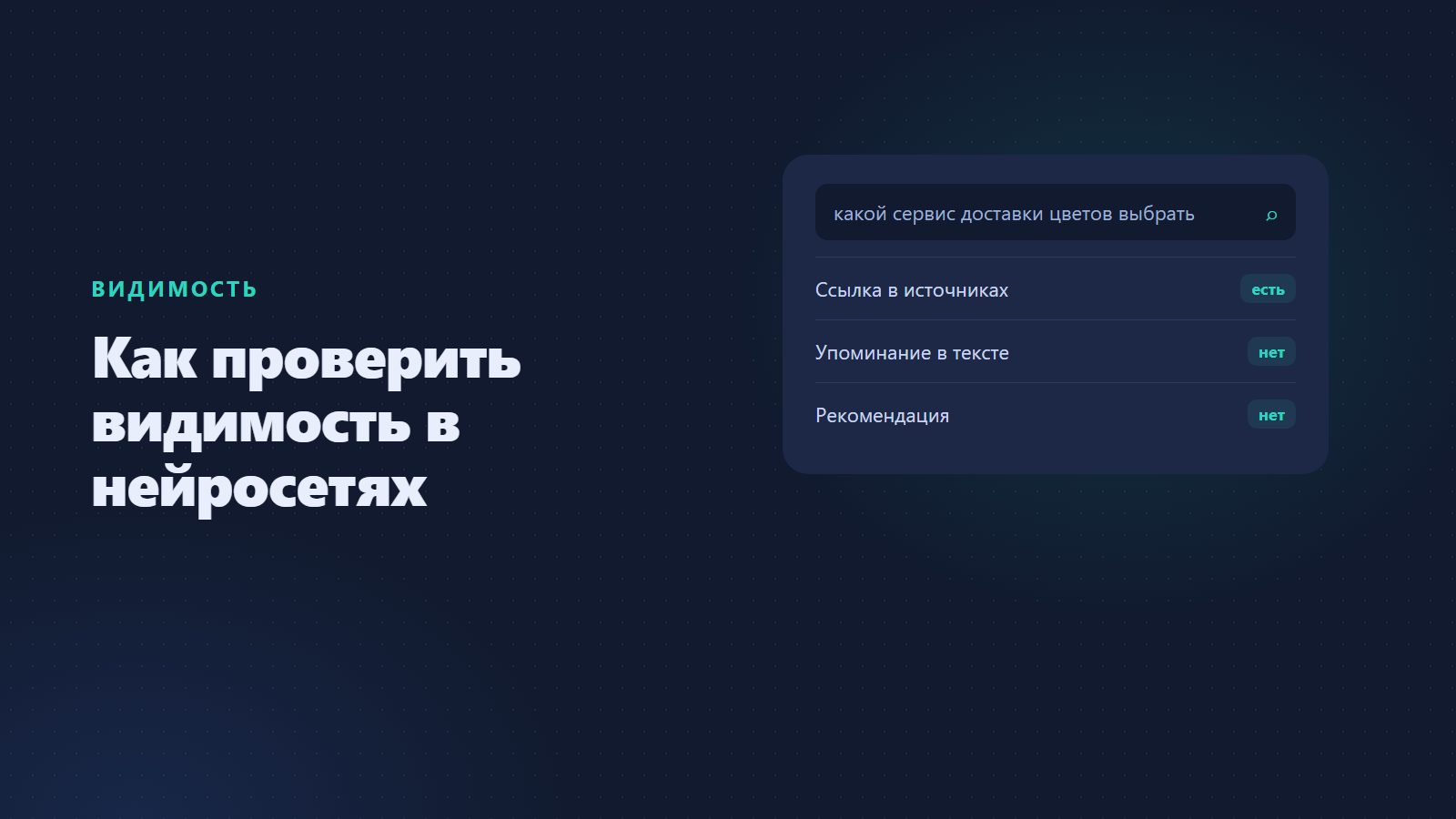 Как проверить видимость сайта и бренда в нейросетях