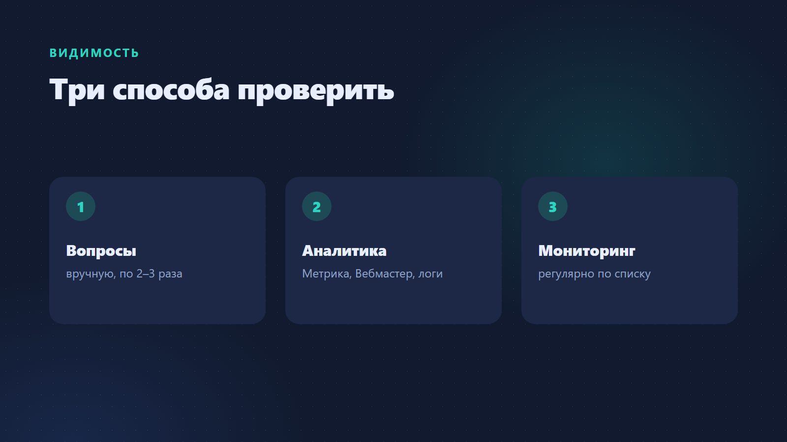 Как проверить видимость сайта в нейросетях