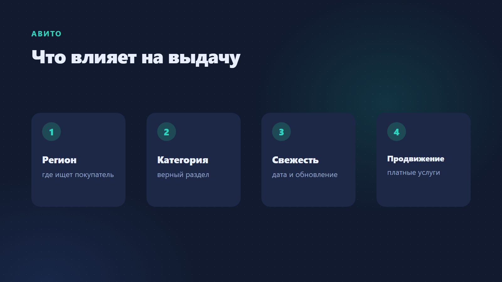 Что влияет на выдачу