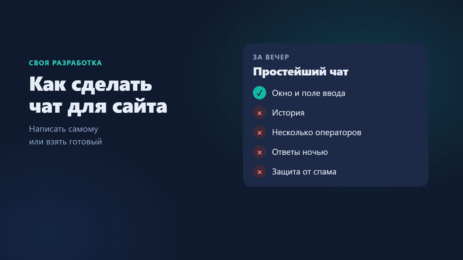 Как сделать чат для сайта: написать самому или взять готовый
