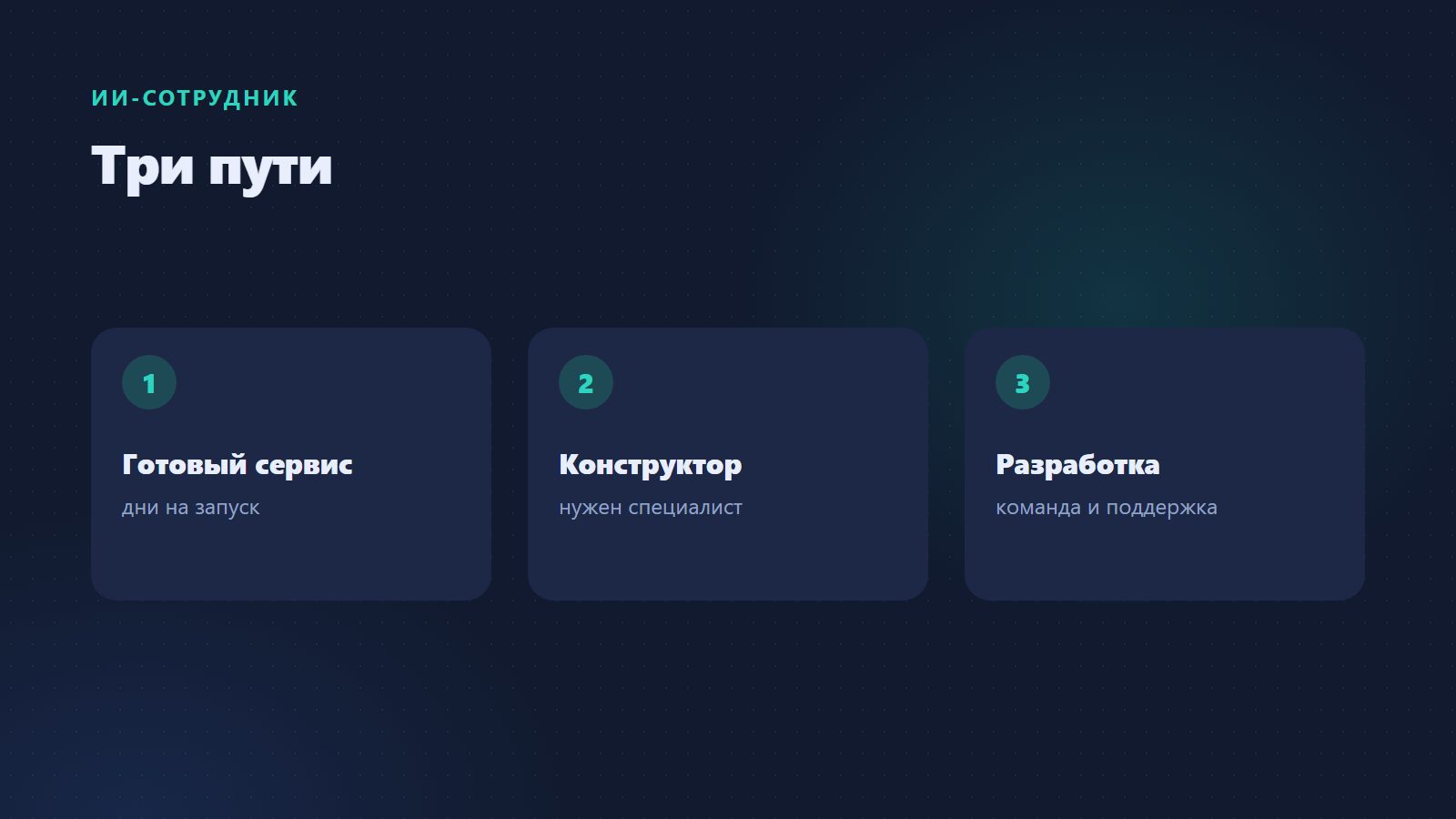 Создание ИИ-сотрудника по шагам
