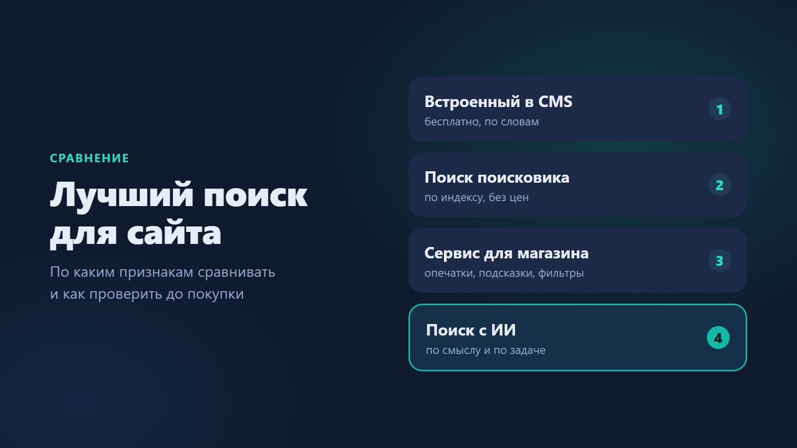 Лучший поиск для сайта: сравнение типов и сервисов