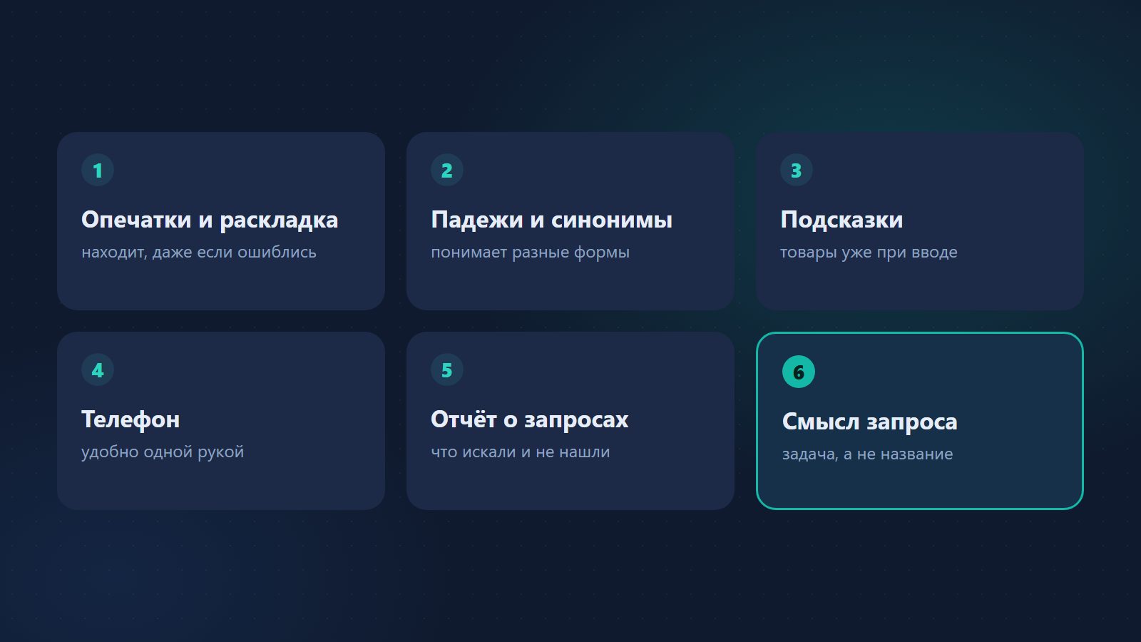 Признаки, по которым сравнивают поиск для сайта