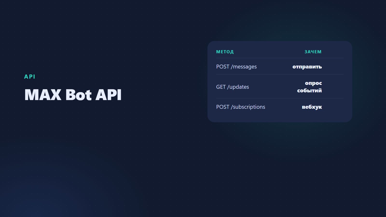 MAX API для бизнеса: интеграция и отправка сообщений