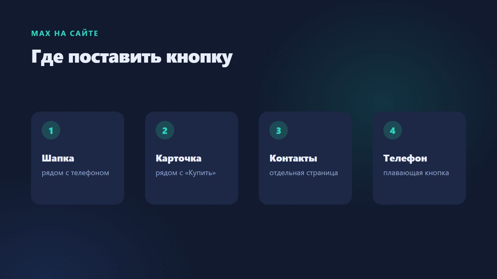 Как добавить MAX на сайт