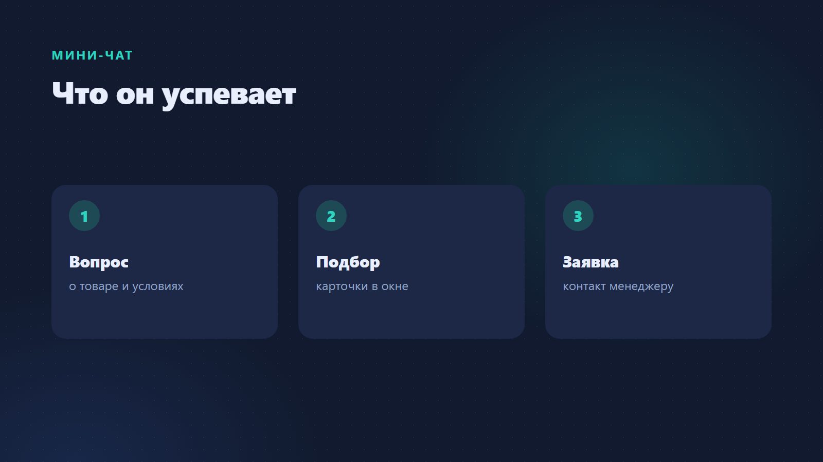 Каким должен быть мини-чат