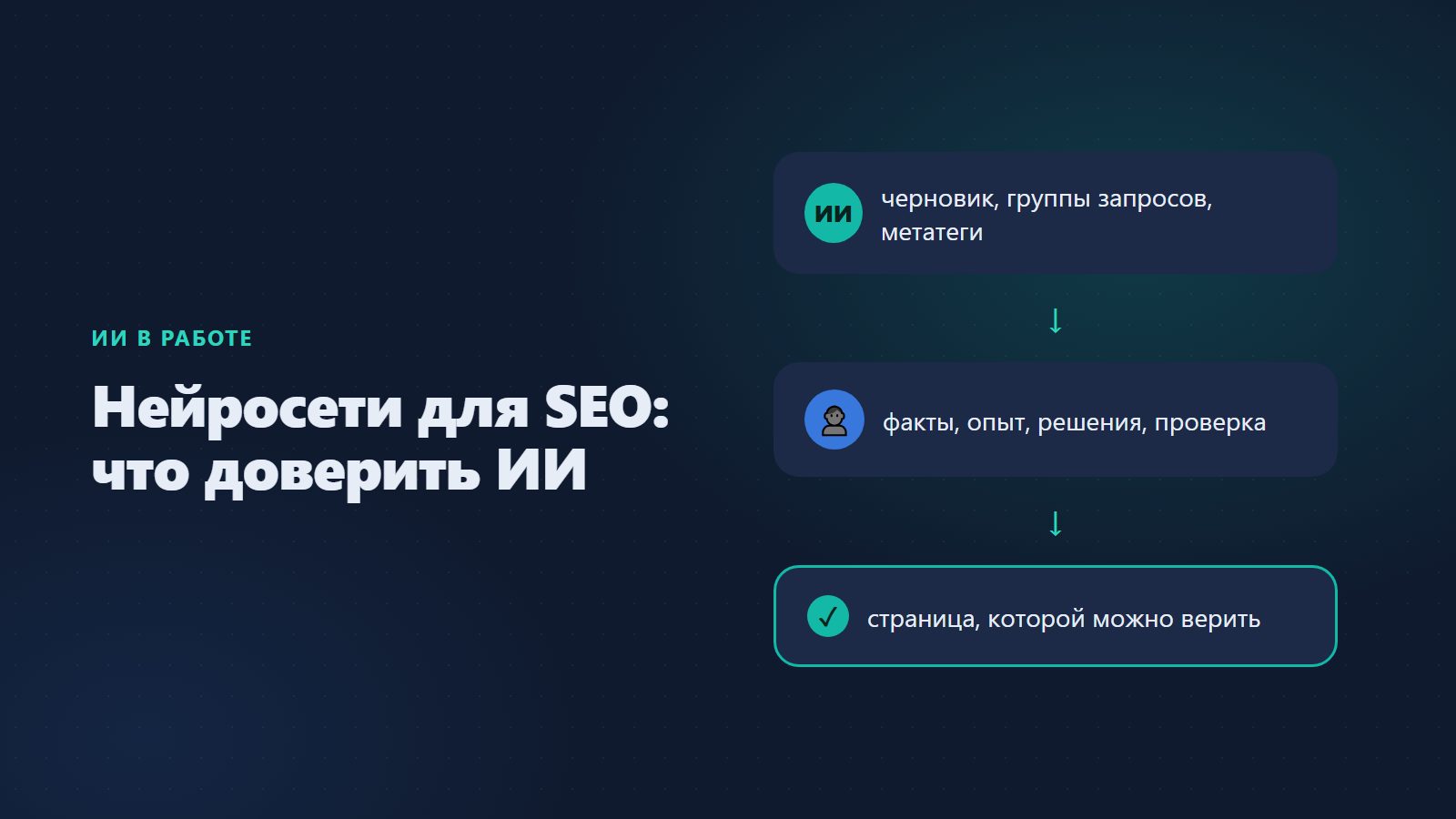 Нейросети для SEO-оптимизации: что можно доверить ИИ