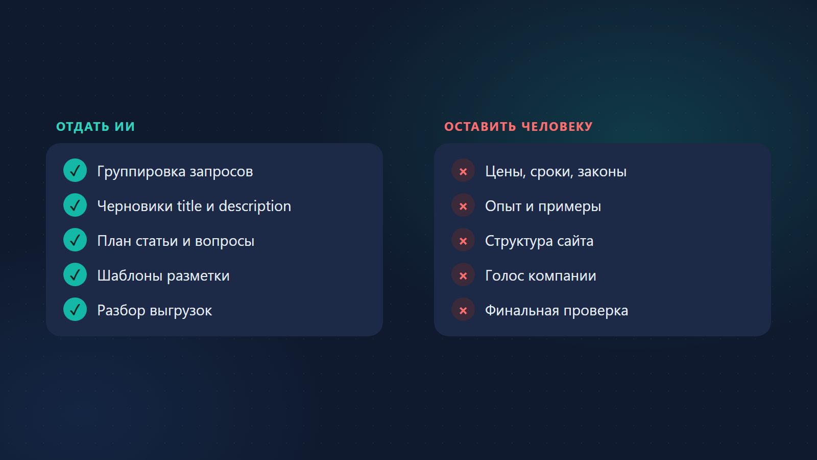 Что отдать ИИ, что оставить человеку