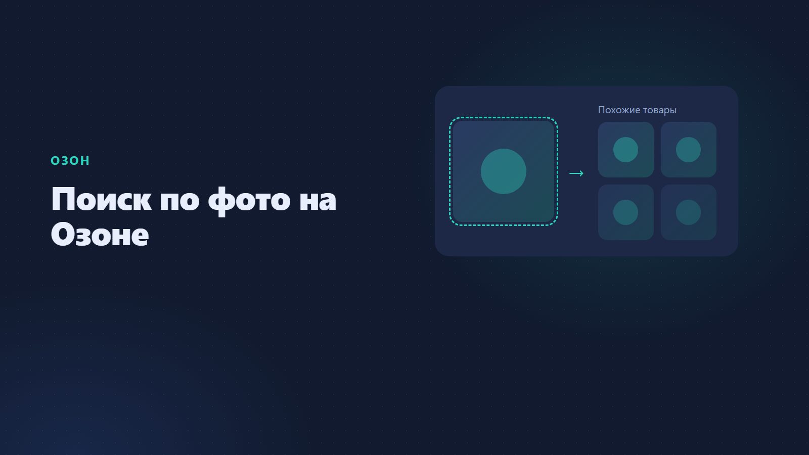 Поиск по фото на Озоне с телефона и компьютера