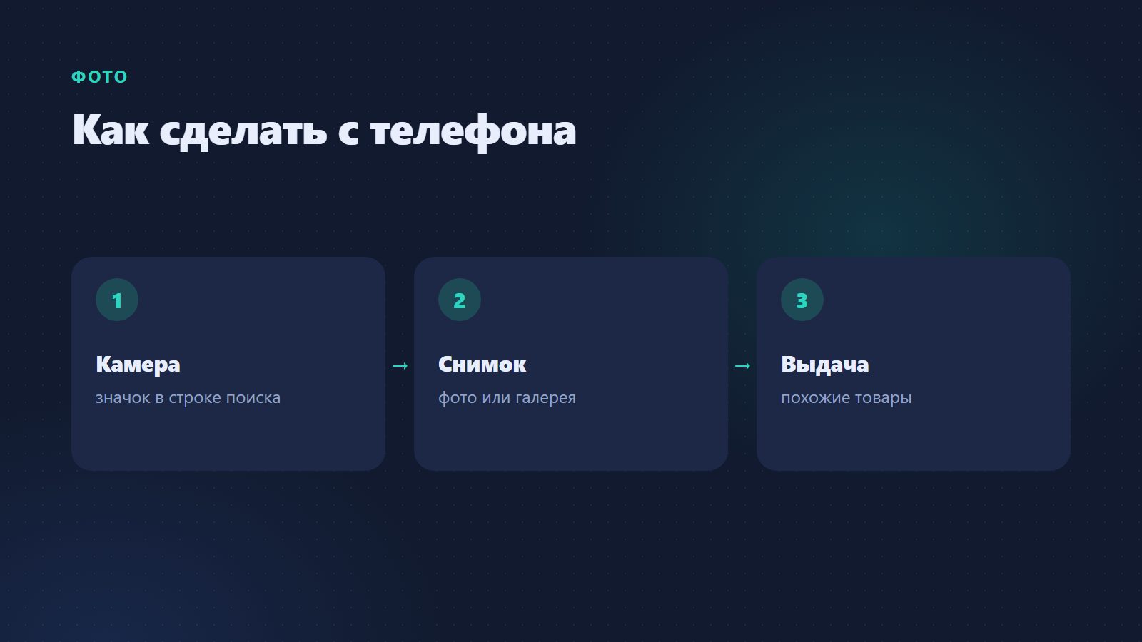 Как сделать с телефона