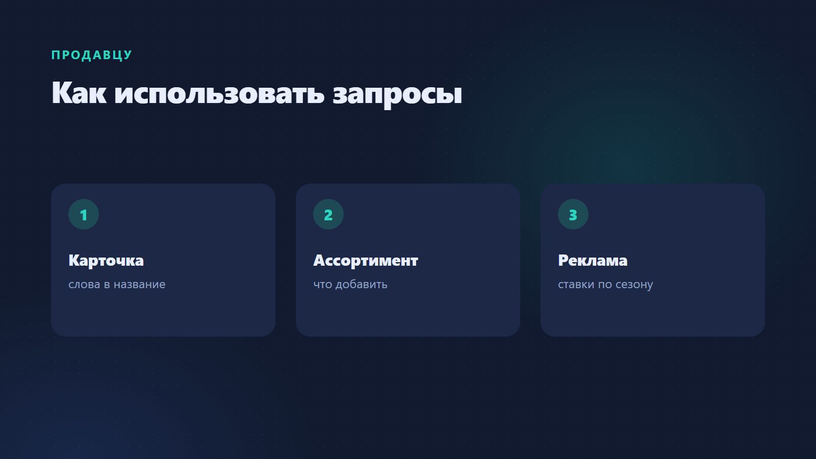 Как использовать запросы