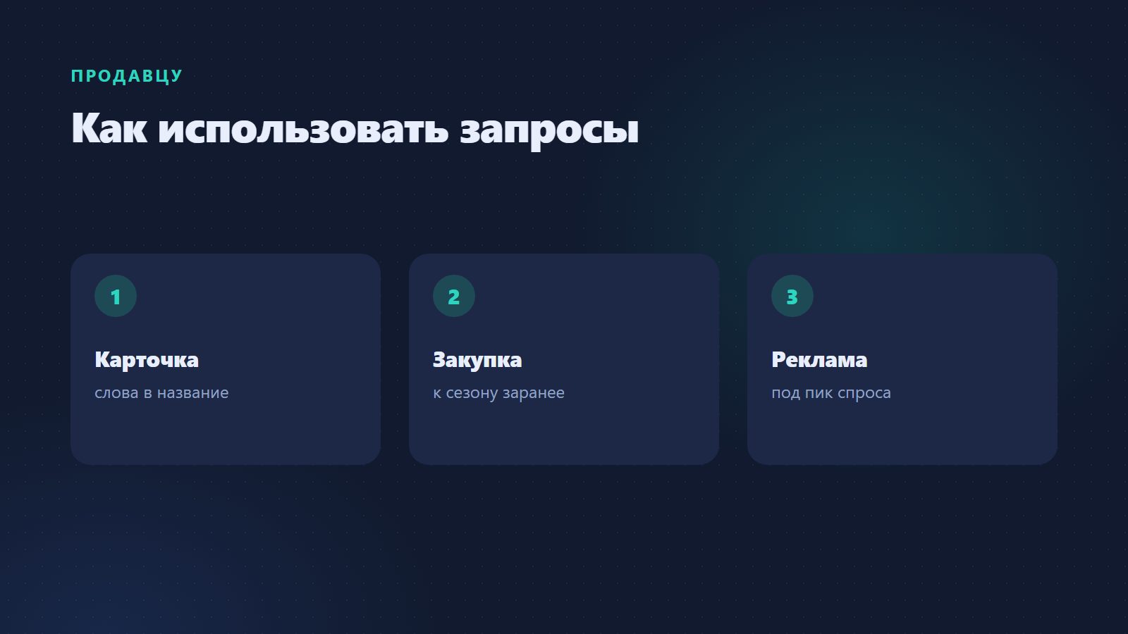Как использовать запросы