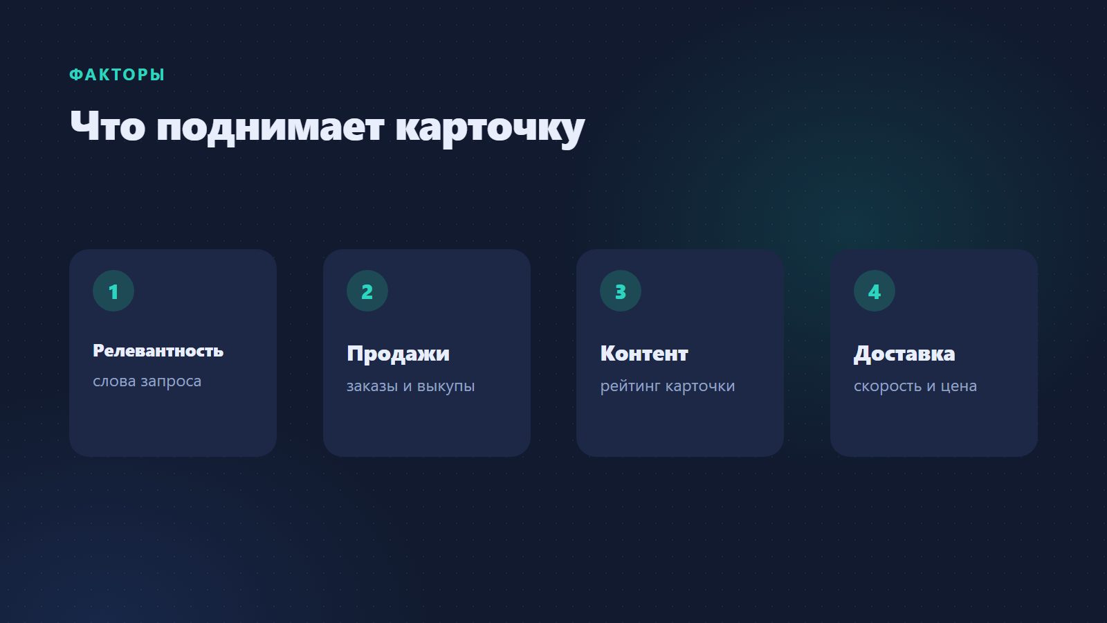 Что поднимает карточку