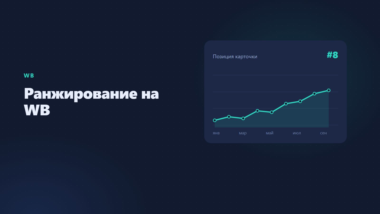 Ранжирование на WB: что влияет на место карточки