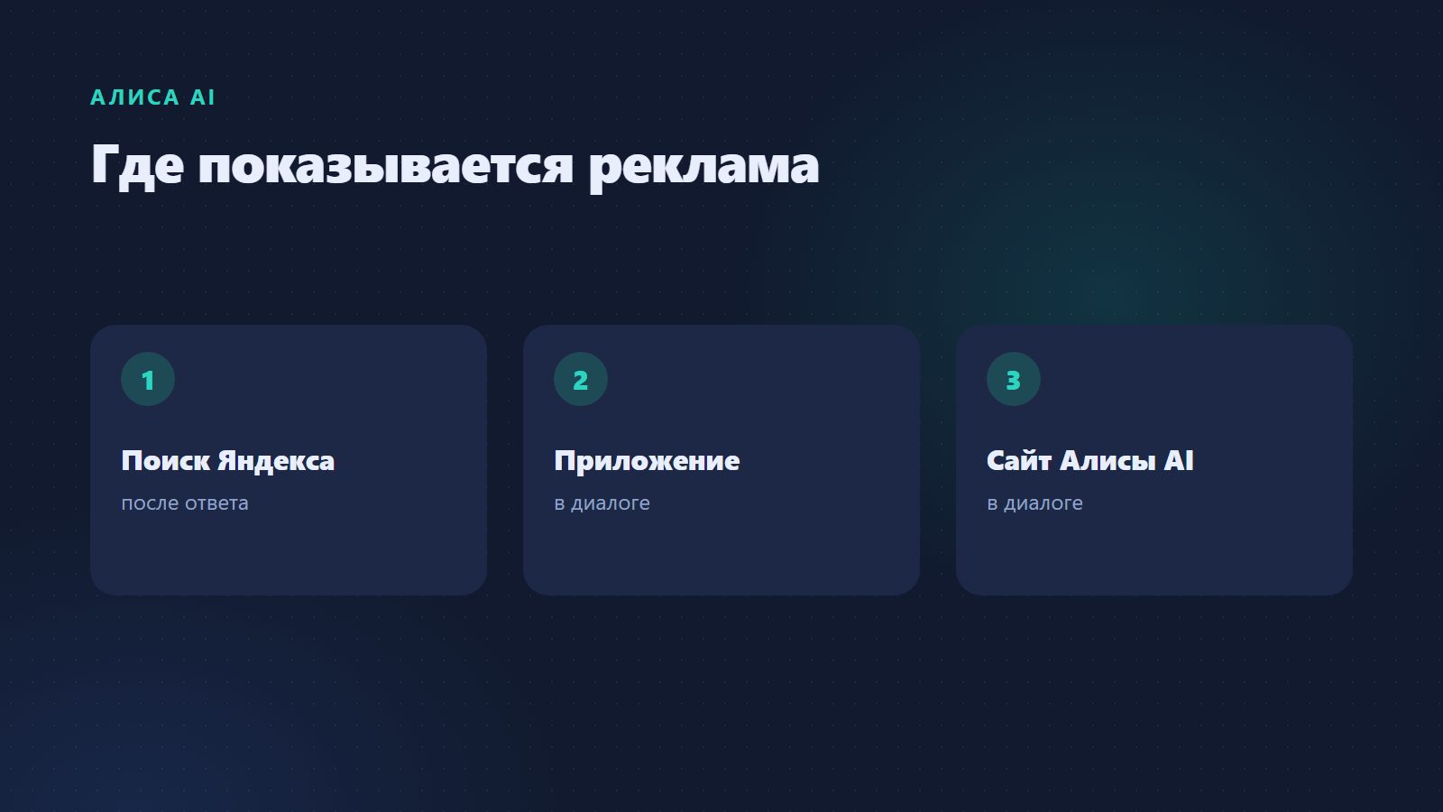 Где показывается реклама в Алисе AI