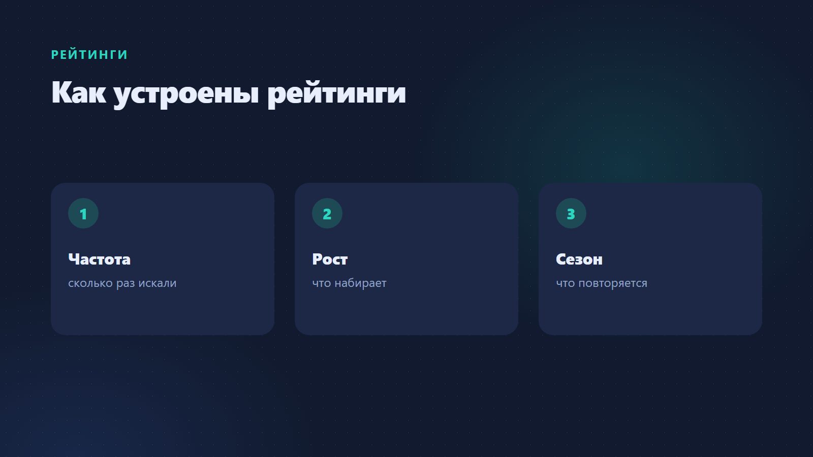 Как устроены рейтинги